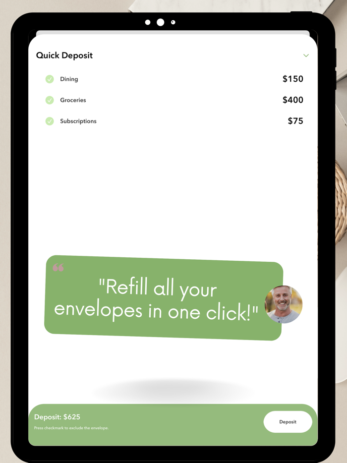 Envy Envelope Budget Cash