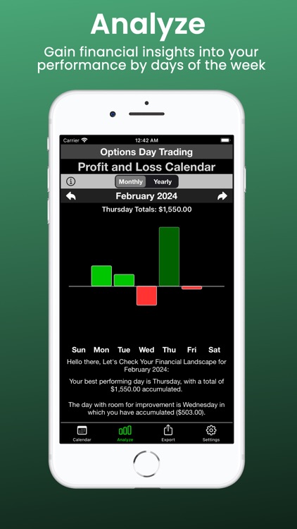 Profit and Loss Calendar