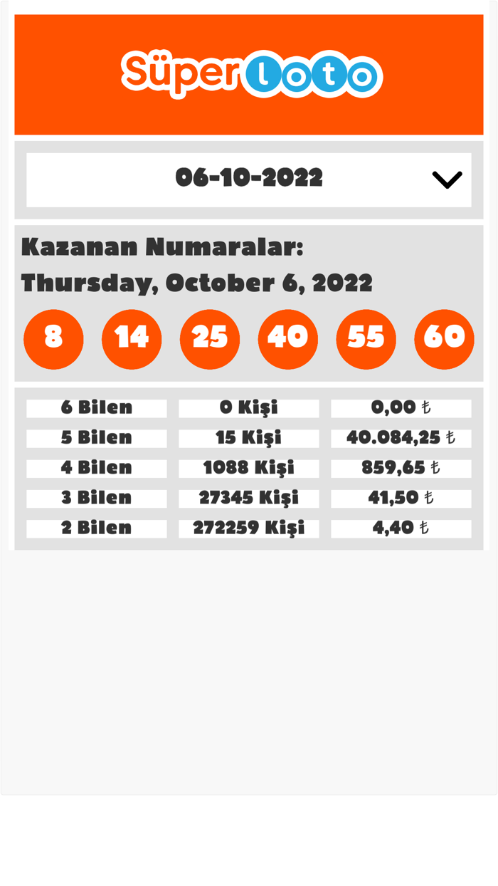 Şans Oyunları Sonucları
