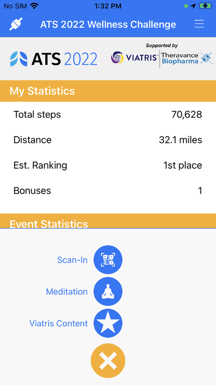 ATS 2022 Wellness Challenge