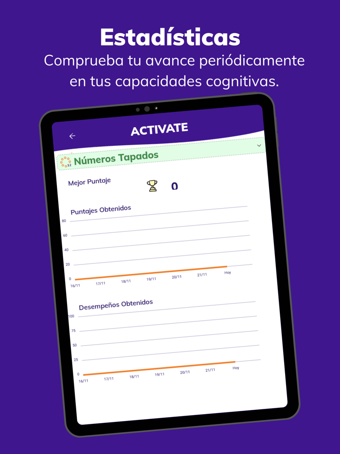 ACTIVATE Gimnasio Cerebral