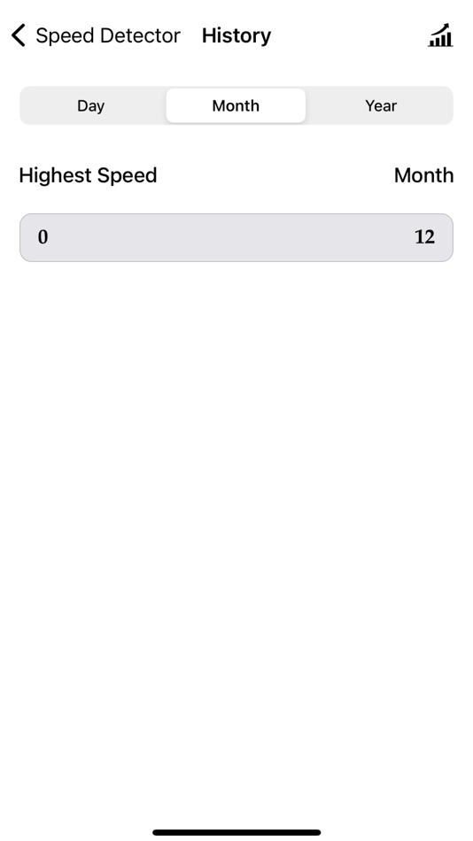 #5. Speed Emergency Detector (iOS) 由: Trigma