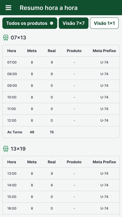 TOT Mobile TEG-TEAG-TES screenshot-3