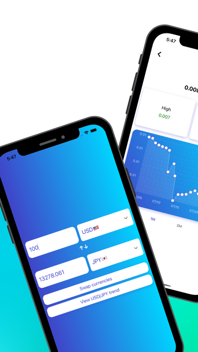 Currency Converter All In One Screenshot