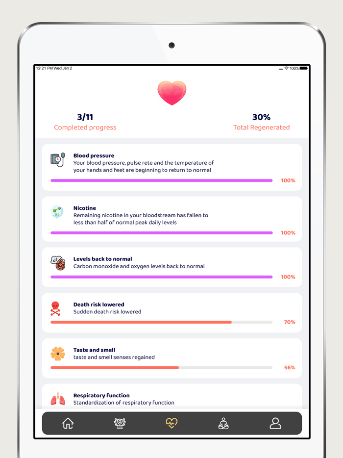 Stop Smoking - Stay Sober