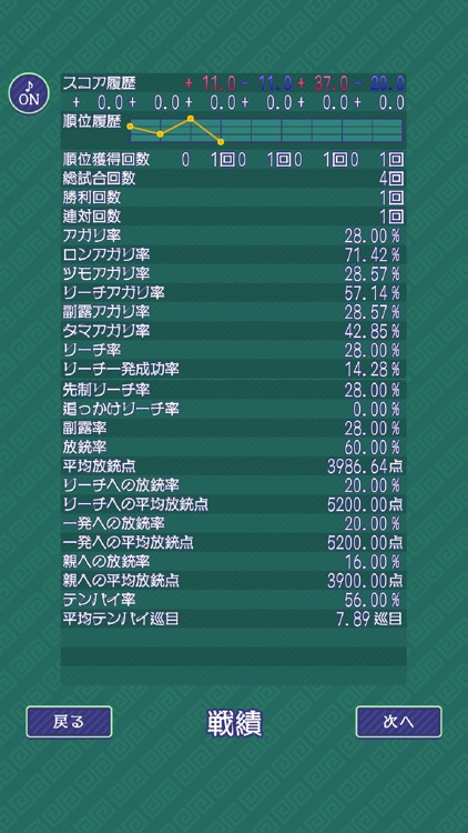 シンプル麻雀 「縦横両対応版」 screenshot-4