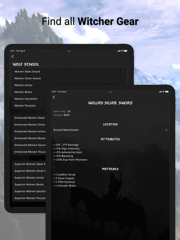 The Witcher Unofficial Guide