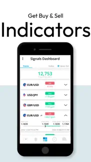 forex trading signals. iphone screenshot 3