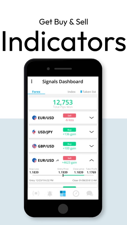 Forex Trading Signals.