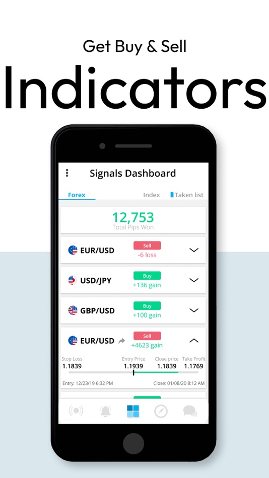 #3. Forex Trading Signals. (iOS) 게시자: Pitaya Capital LTD