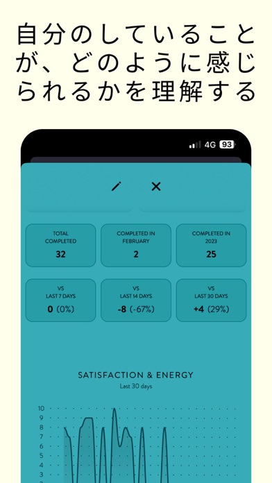 Moleskine Balance Habits&Goalsのおすすめ画像9