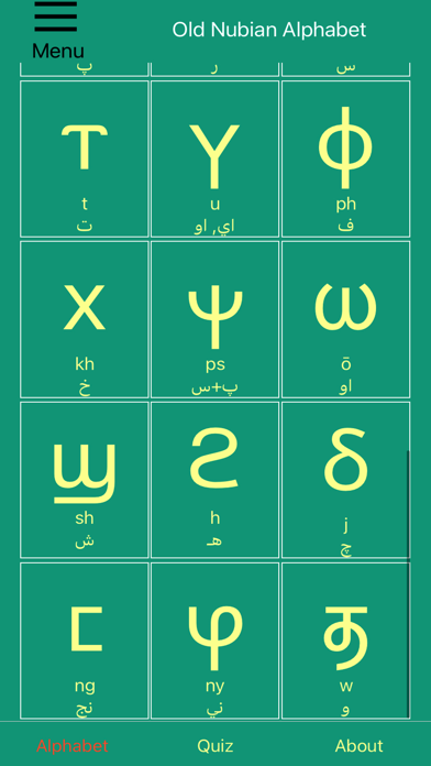 Nile Valley Hieroglyphs + Moreのおすすめ画像5