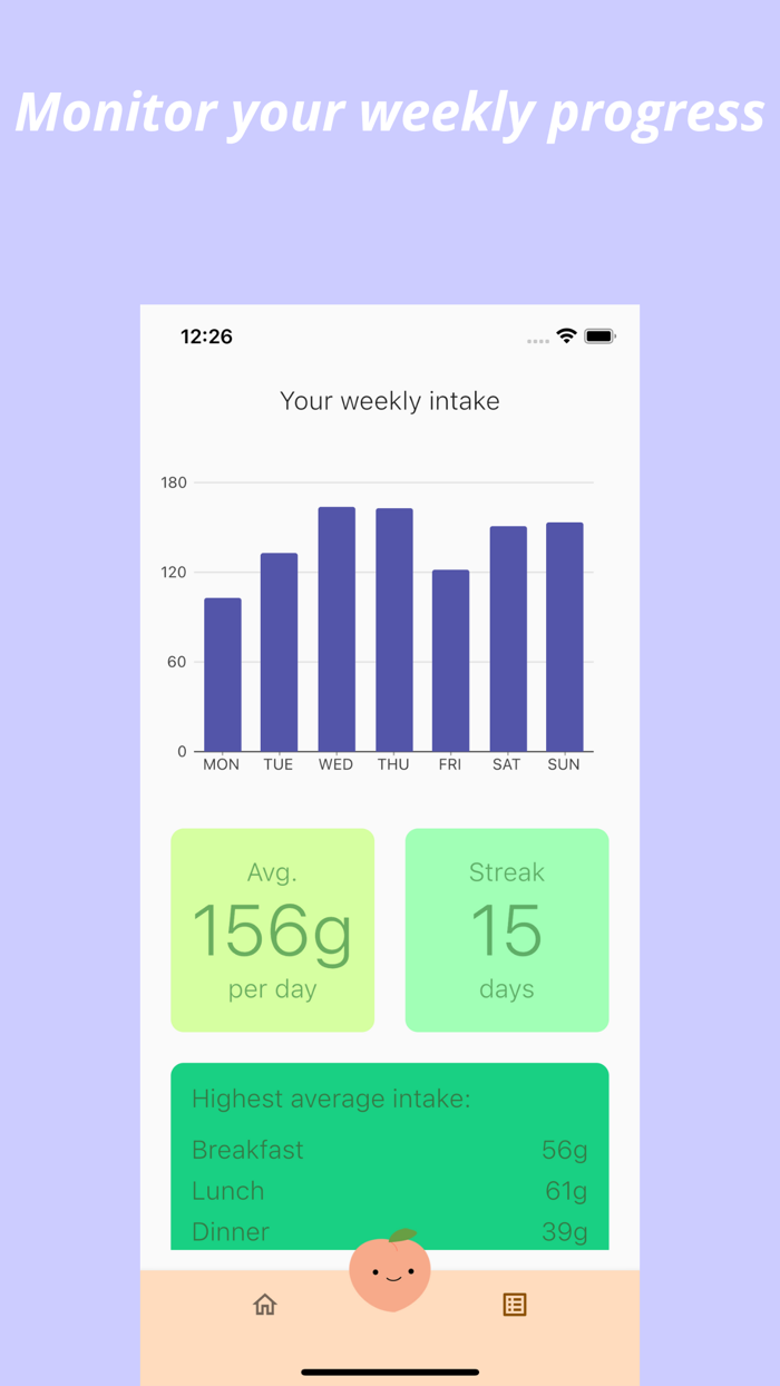 Peachy - Protein tracker