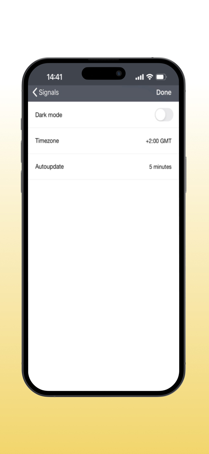 Forex signals and analysis