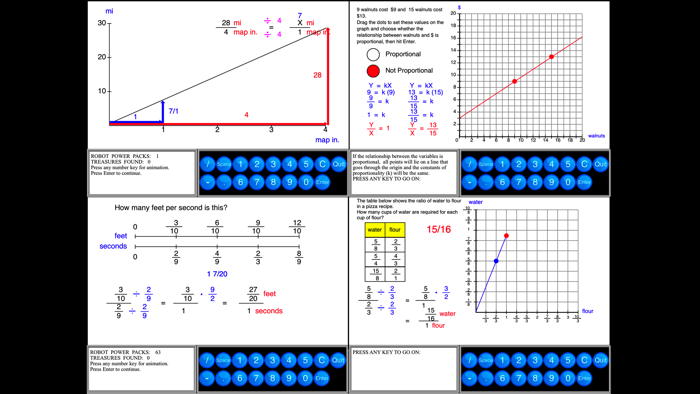 7th Grade Math - Math Galaxy