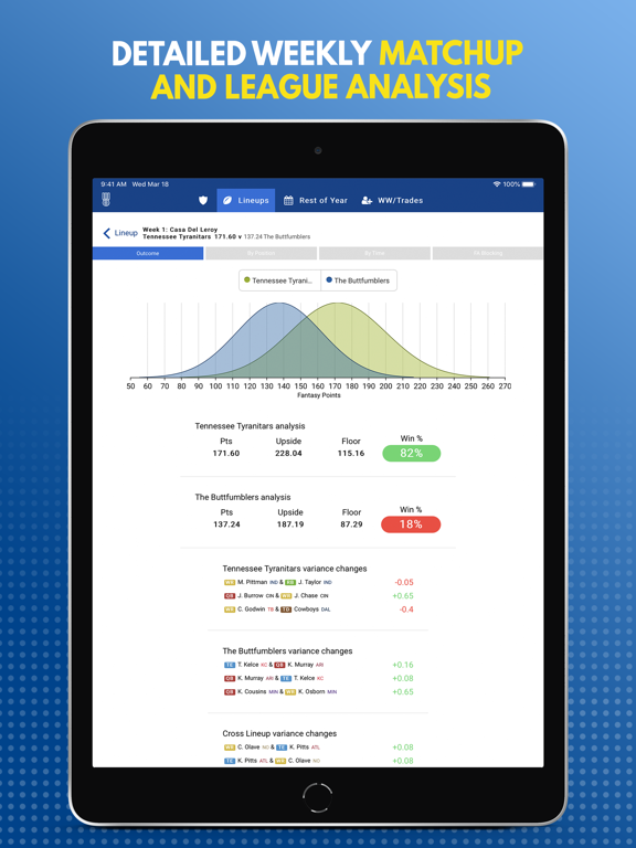 League Dominator iPad screenshot 5 - Sports app