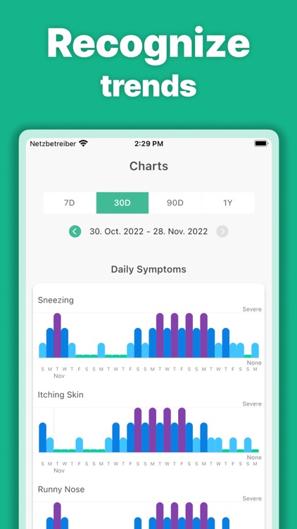 Allergy Tracker°