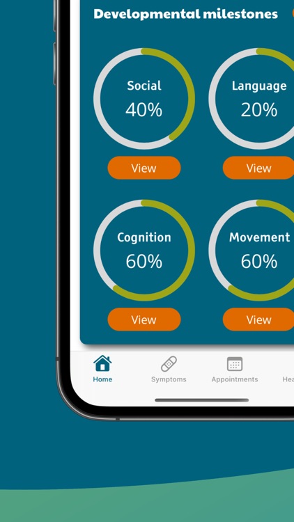 Down Syndrome Health Record
