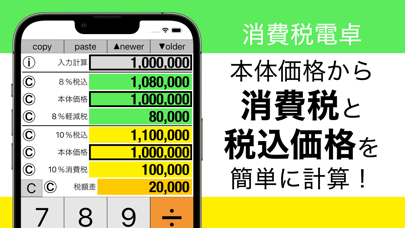 消費税電卓 - 消費税を簡単に計算できます