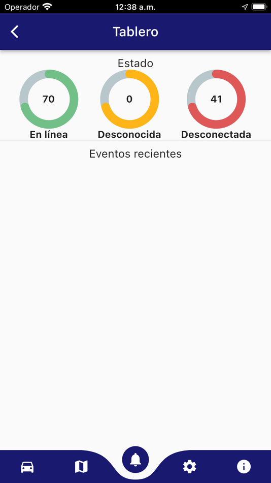 #6. Fefo Tracker (iOS) By: Gonzalo Maino