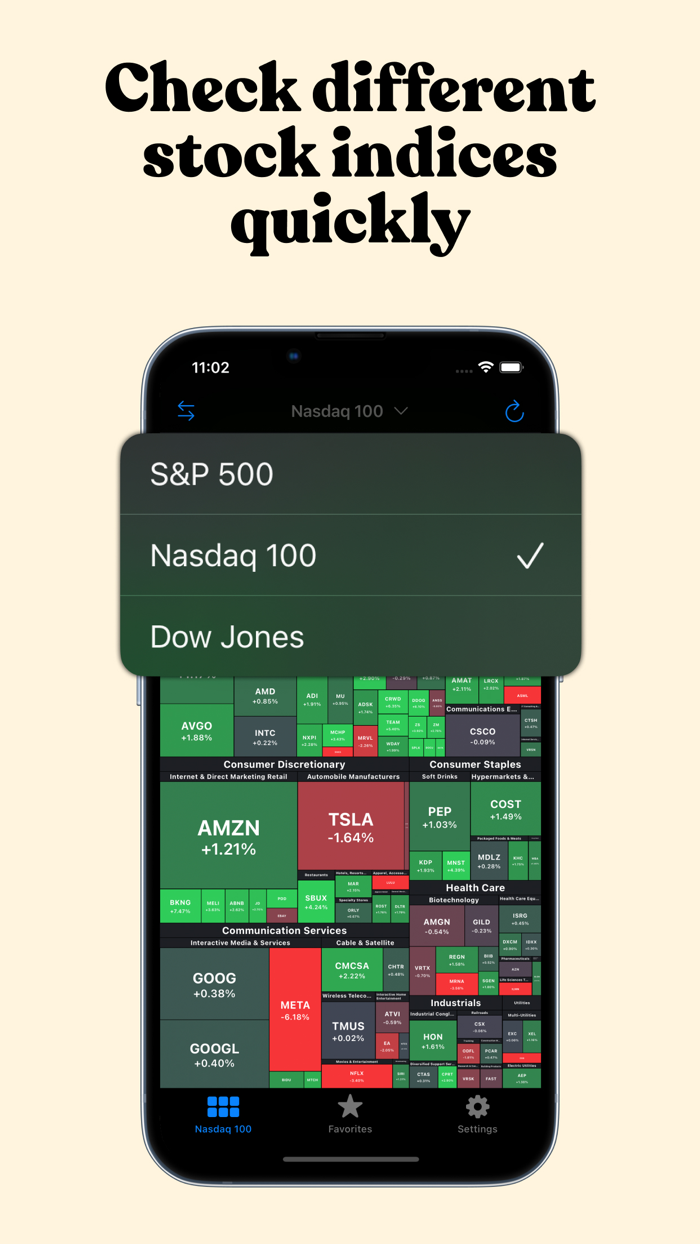 Stock Map SandP 500 and More