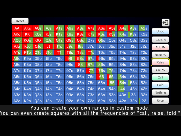 Poker Preflop Trainer PRO