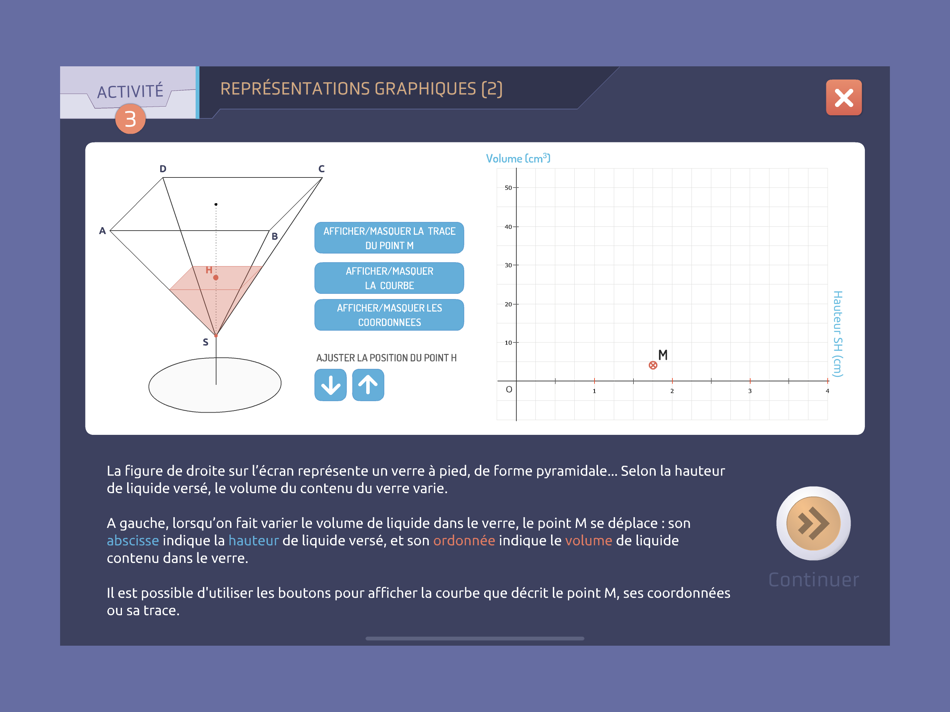 #5. Labo Des Fonctions (iOS) Podle: Christophe Auclair