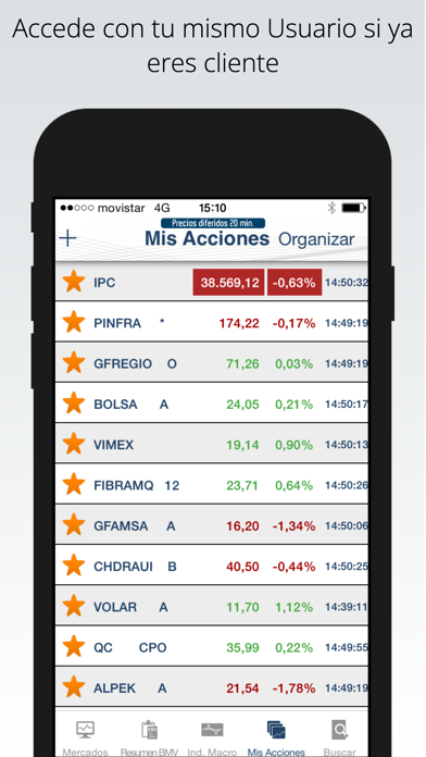 Screenshot #2 pour SiBolsa