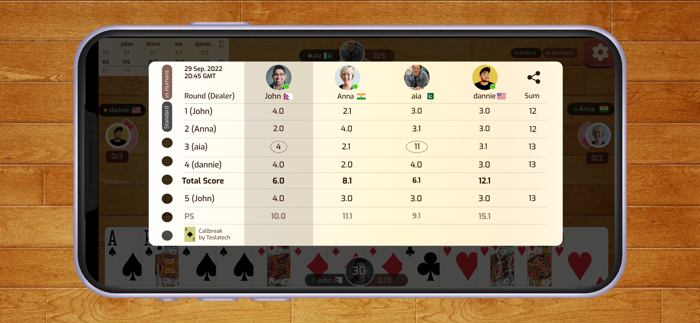 Callbreak Game of Cards