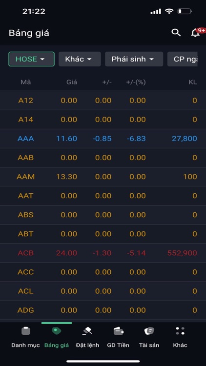 VPBank Securities (OLD)