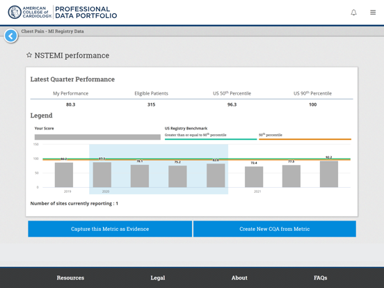 Screenshot #5 pour Professional Data Portfolio