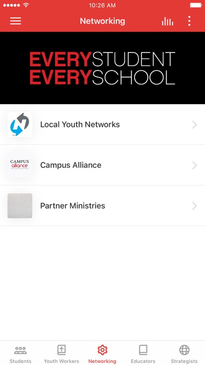 Every Student Every School by Student Impact International