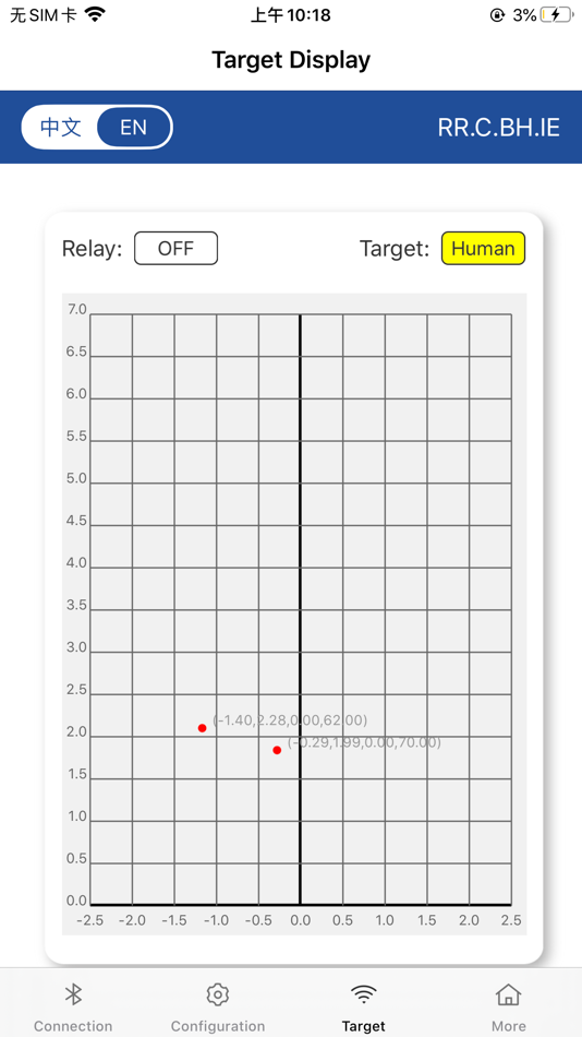 #3. Radar Set (iOS) 由: 健 包