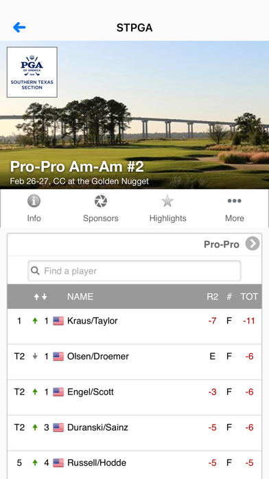 Southern Texas PGA Screenshot