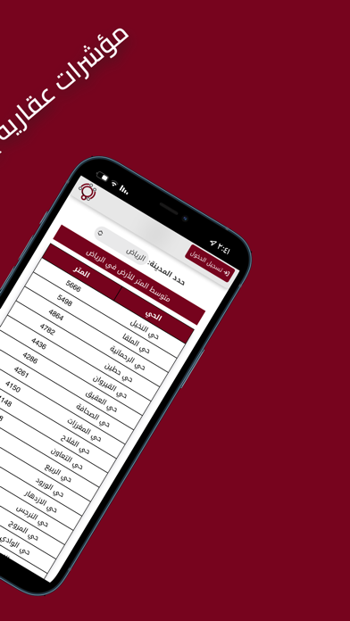 البيانات العقارية Screenshot