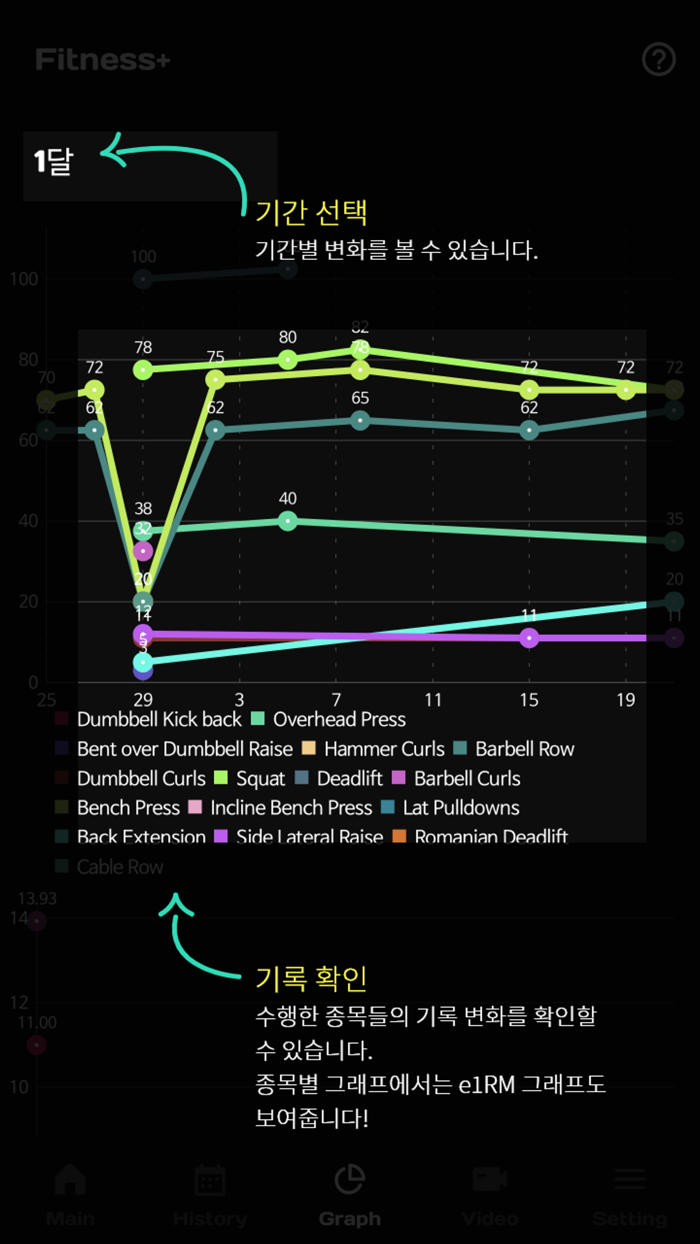 핏플 - Fitple  피트니스 플러스