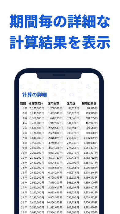 新NISAとiDeCoのシミュレーションと学習 複利くんのおすすめ画像6