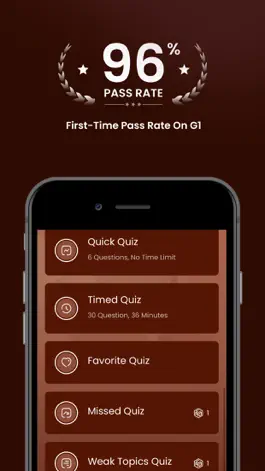 Game screenshot Ontario G1 Practice Test 2022 mod apk