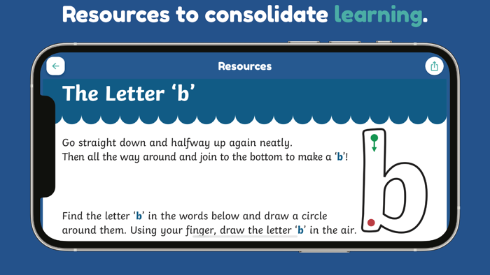 Twinkl Formation and Handwriting