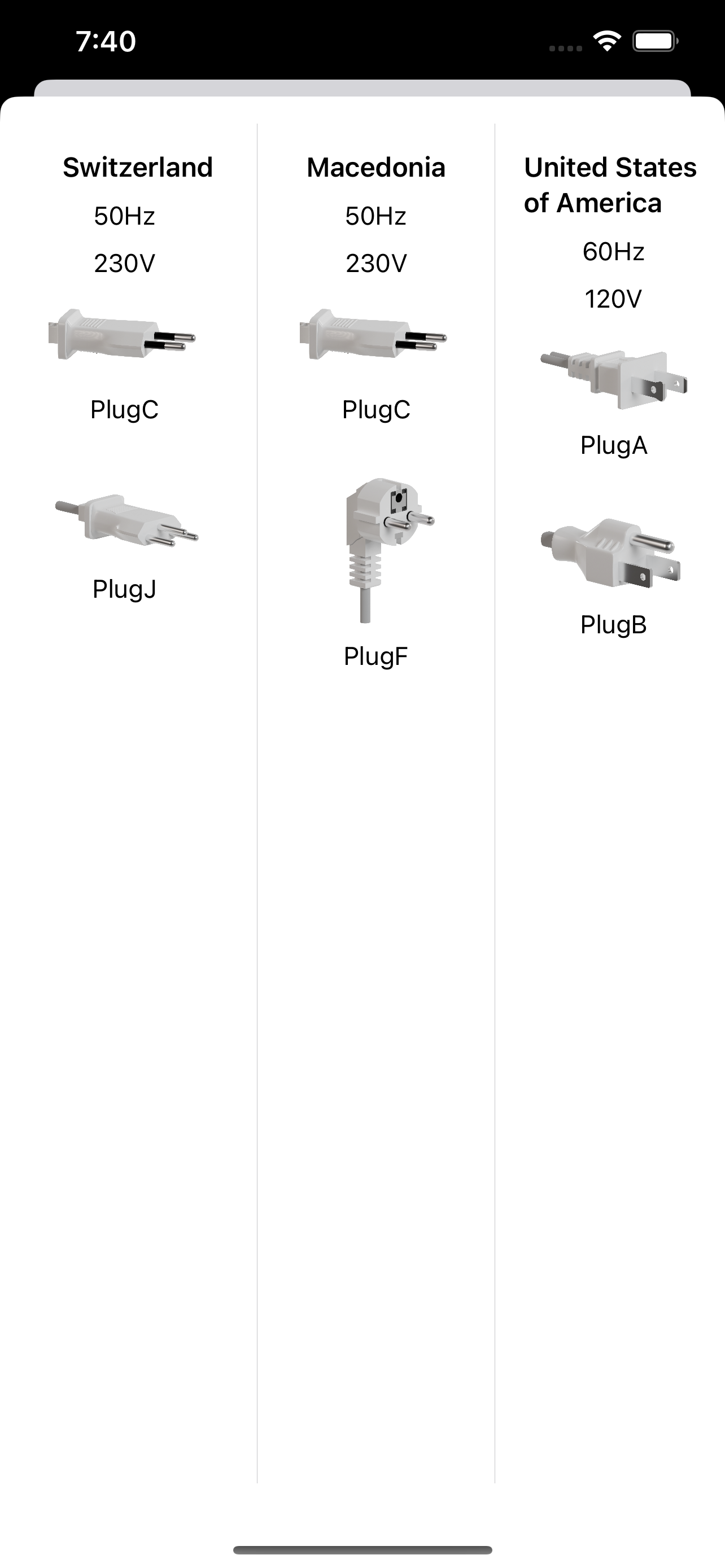 3D World Plugs