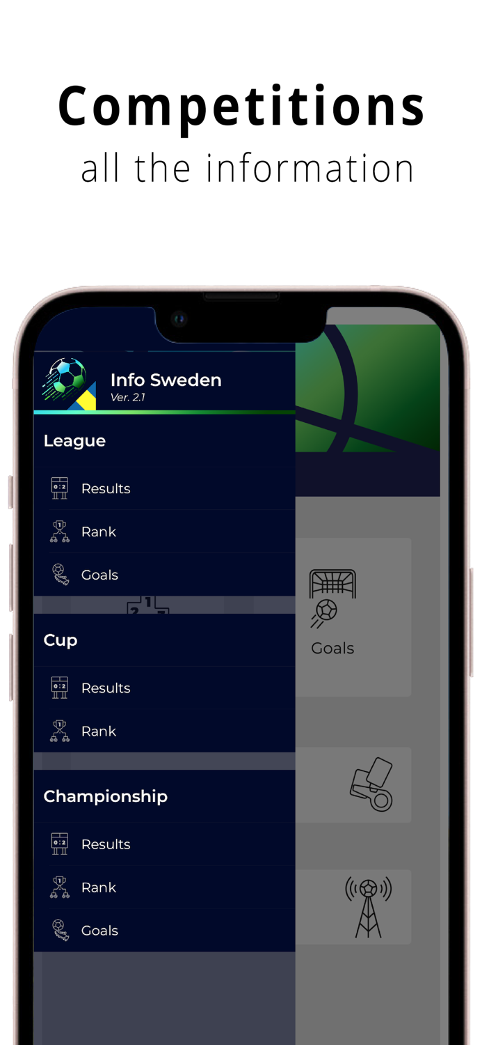 Info Sweden League