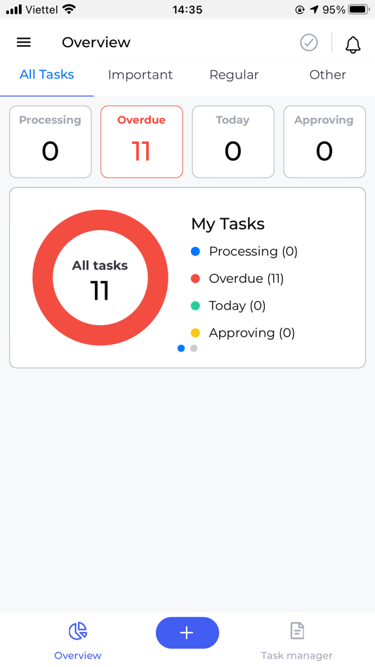 #3. Telemor Work (iOS) 由: Viettel Timor
