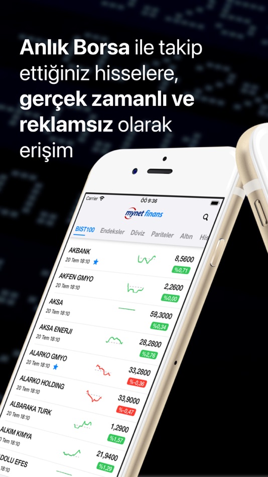 Mynet Finans Borsa Döviz Altın - 3.0.2 - (iOS)