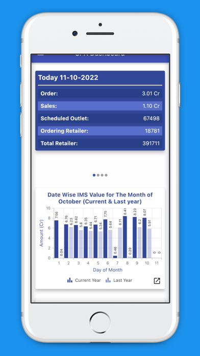 SPA-SFBL DASHBOARD Screenshot