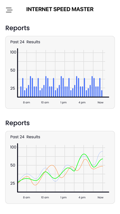 Screenshot #3 pour Wifi Analyzer