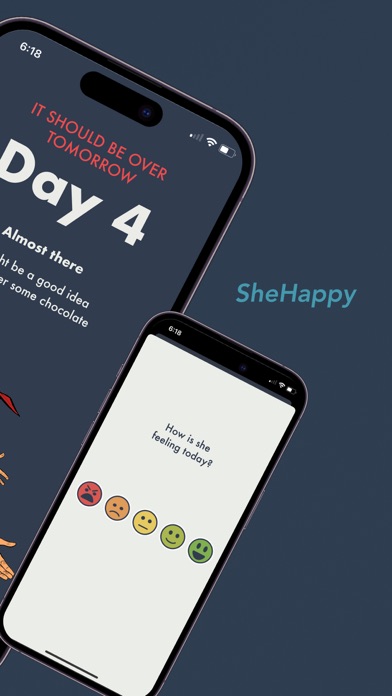 Screenshot #2 pour SheHappy Period tracker