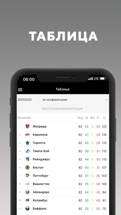 Хоккей Америки от Sports.ru screenshot-5