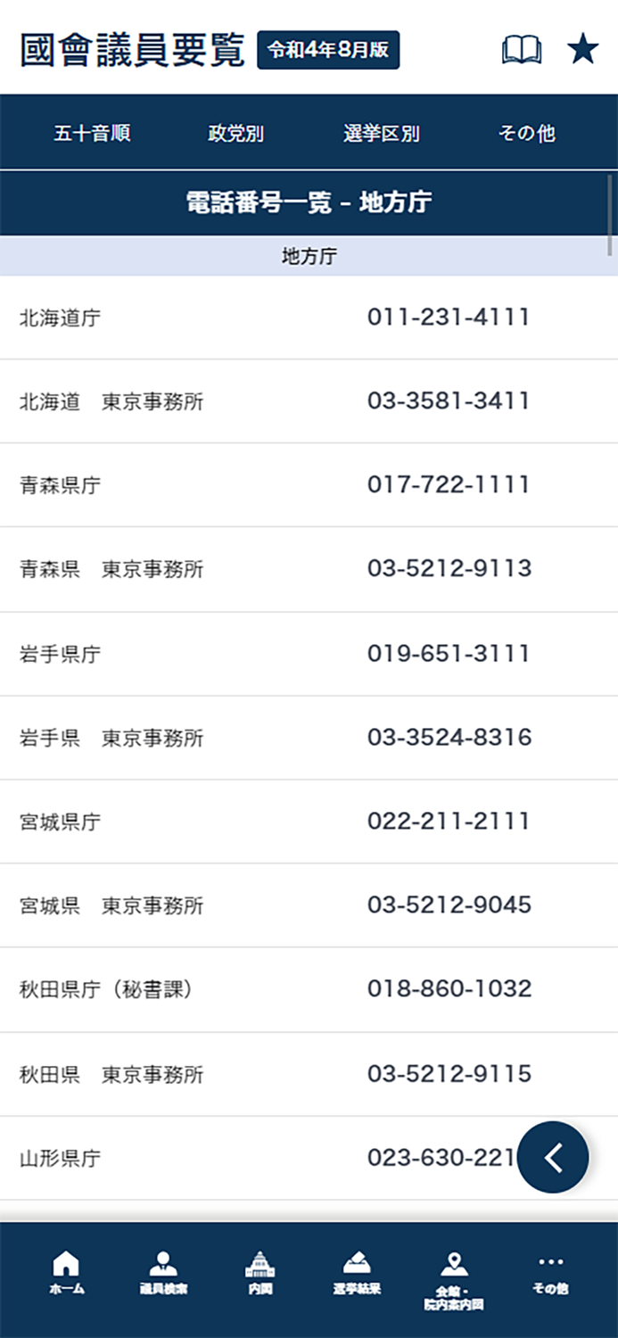 国会議員要覧 令和4年8月版