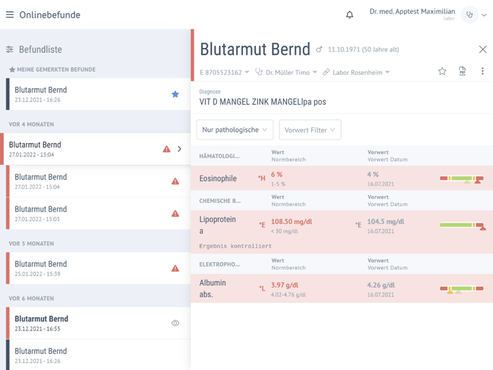 Labor Mustafa / Zentral Labor