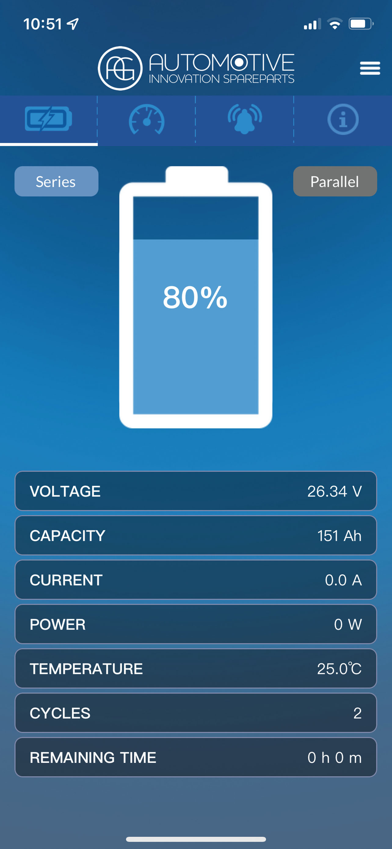 AG LITHIUM